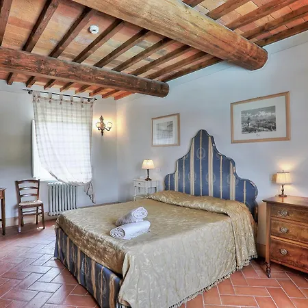 Farm stay Agriturismo S.angelo *